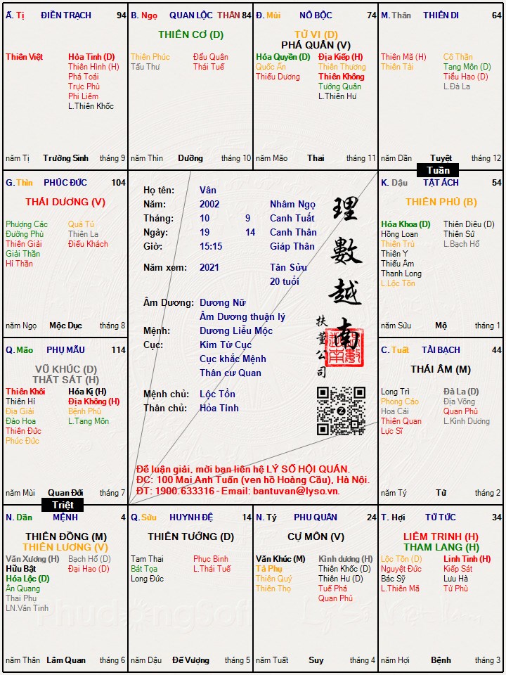 Hình ảnh