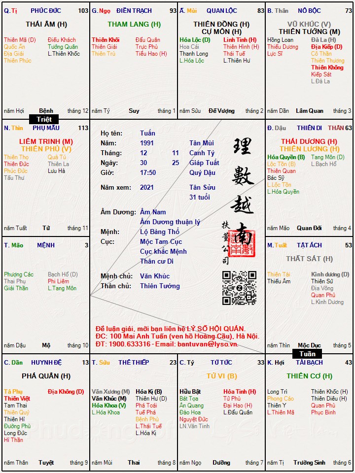Hình ảnh
