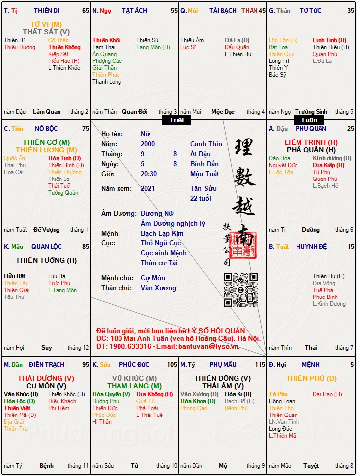 Hình ảnh
