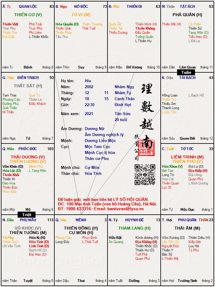 Hình ảnh