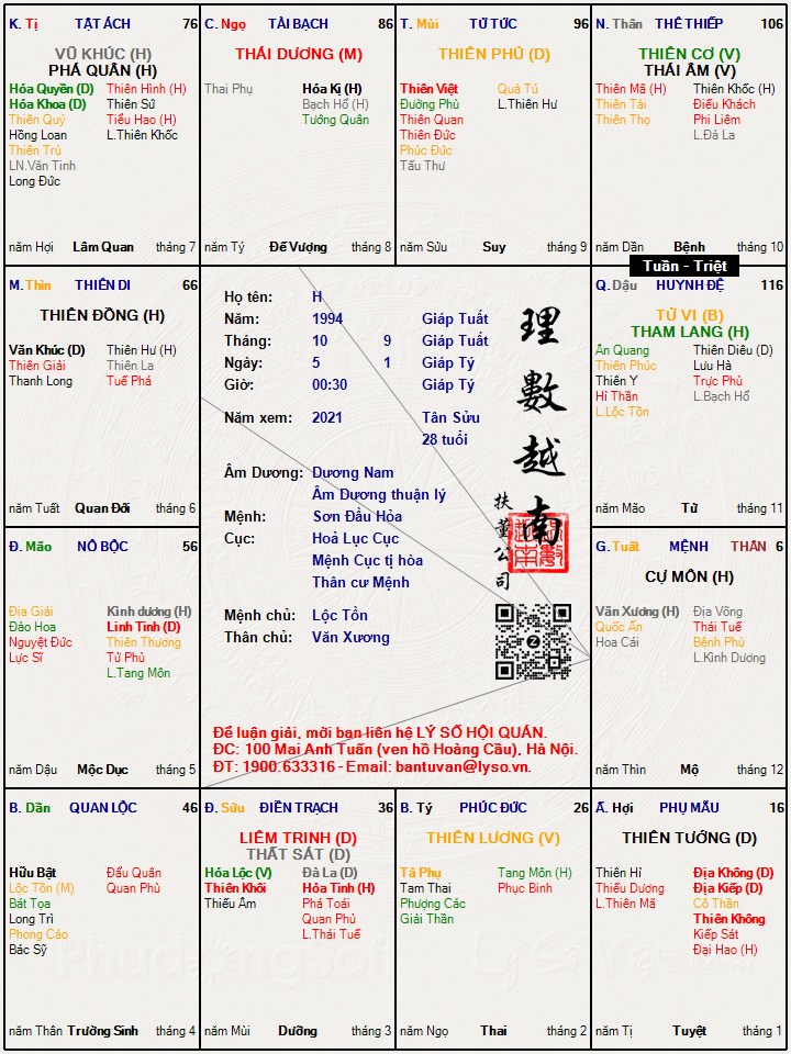 Hình ảnh