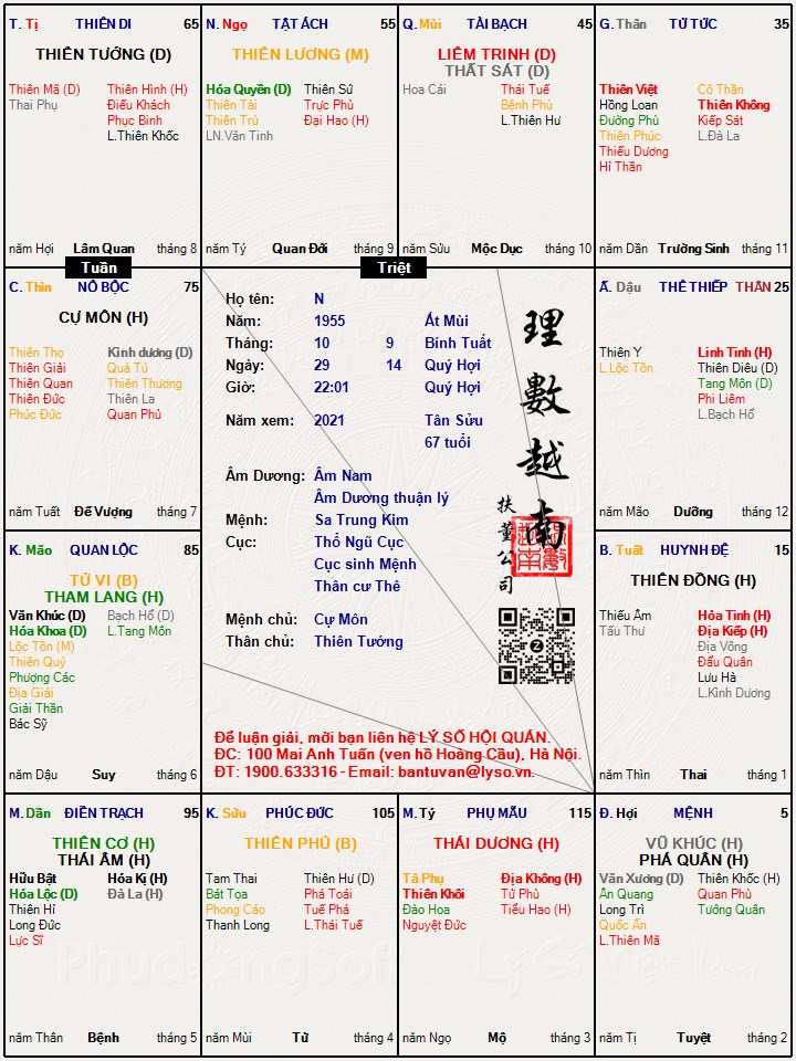 Hình ảnh