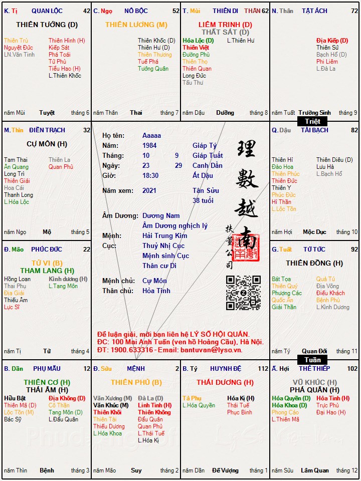 Hình ảnh