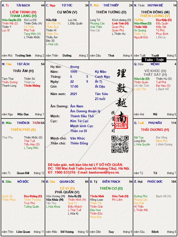 Hình ảnh