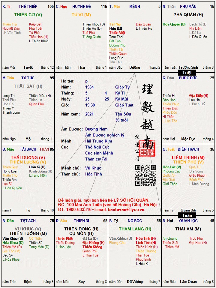 Hình ảnh