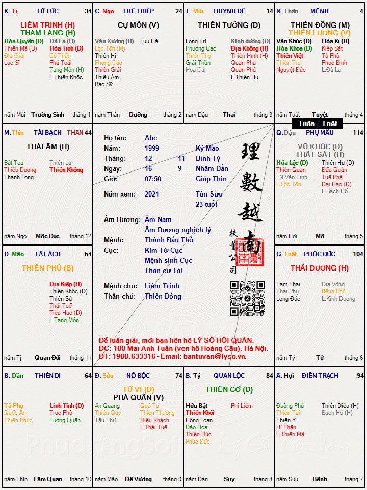 Hình ảnh