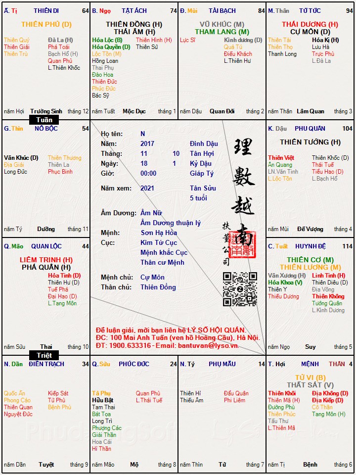 Hình ảnh