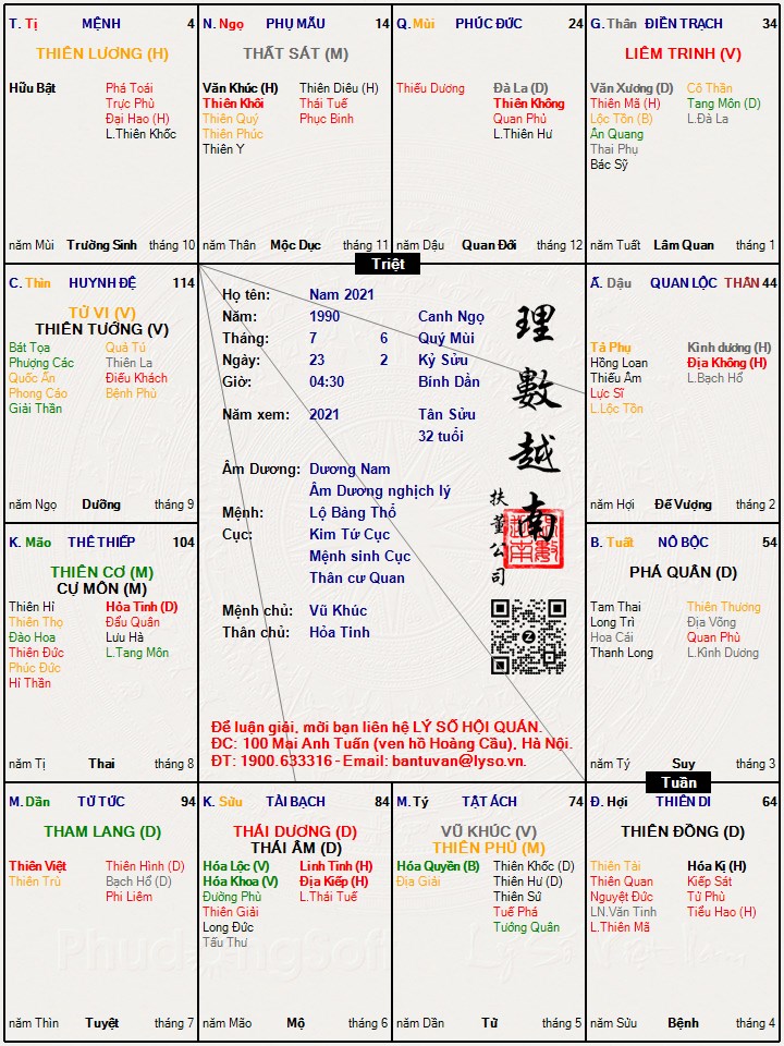 Hình ảnh