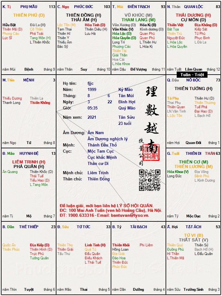 Hình ảnh