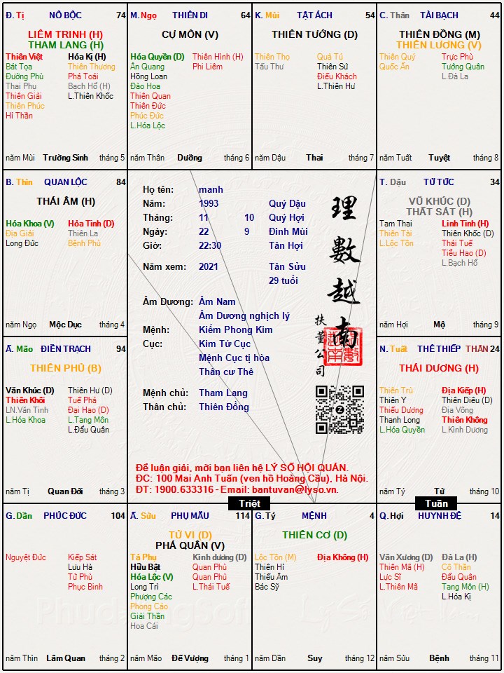 Hình ảnh