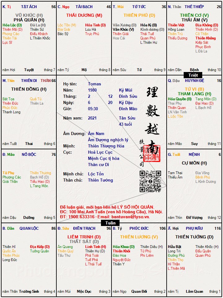 Hình ảnh