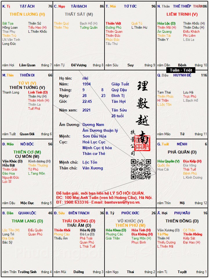 Hình ảnh