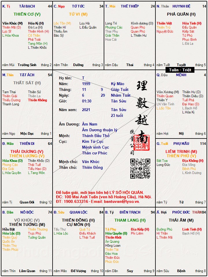 Hình ảnh