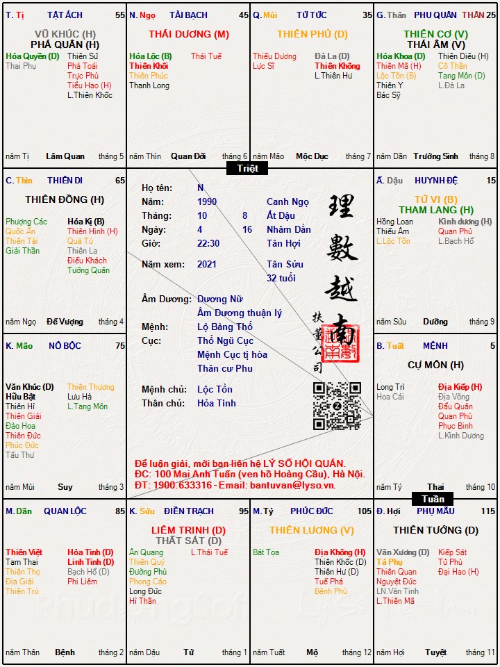 Hình ảnh