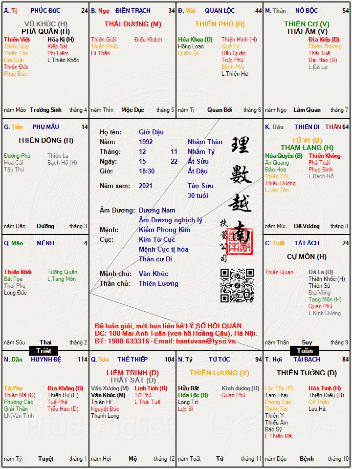 Hình ảnh