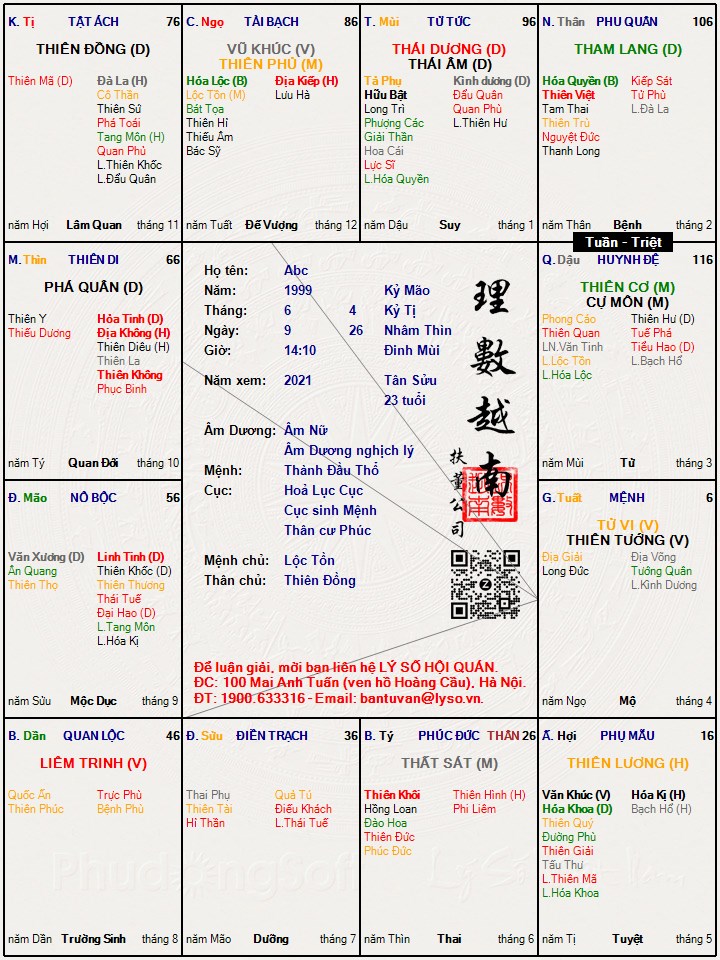 Hình ảnh