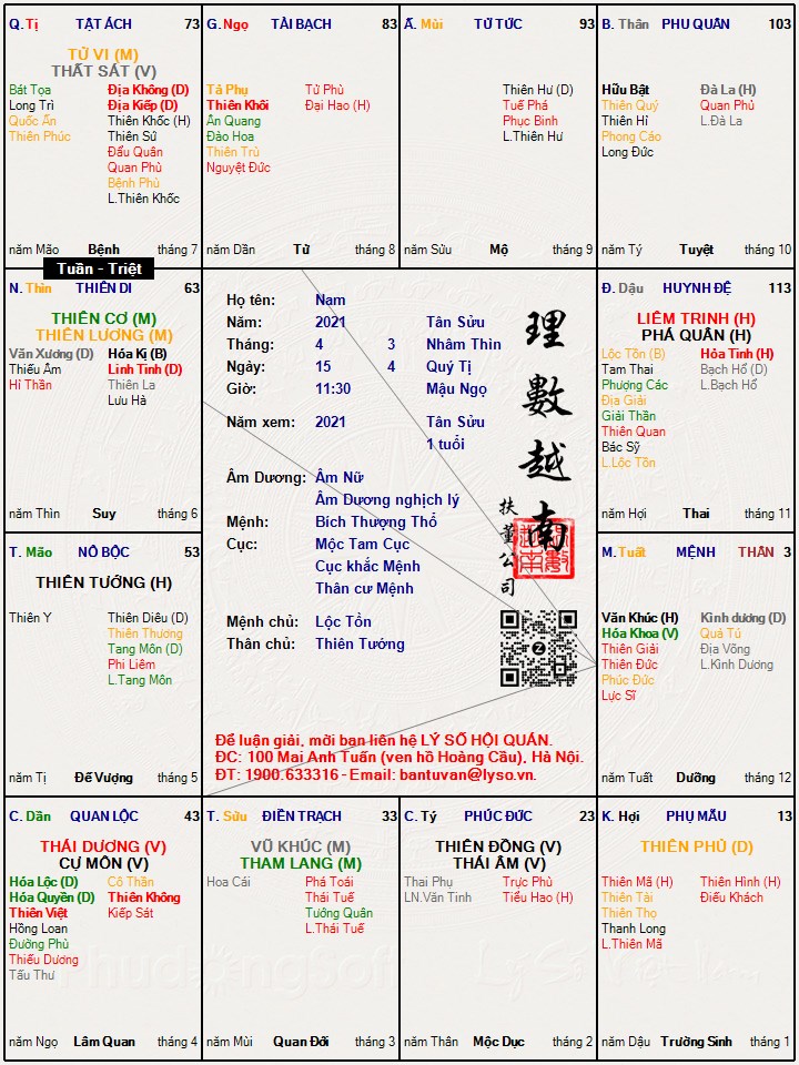 Hình ảnh