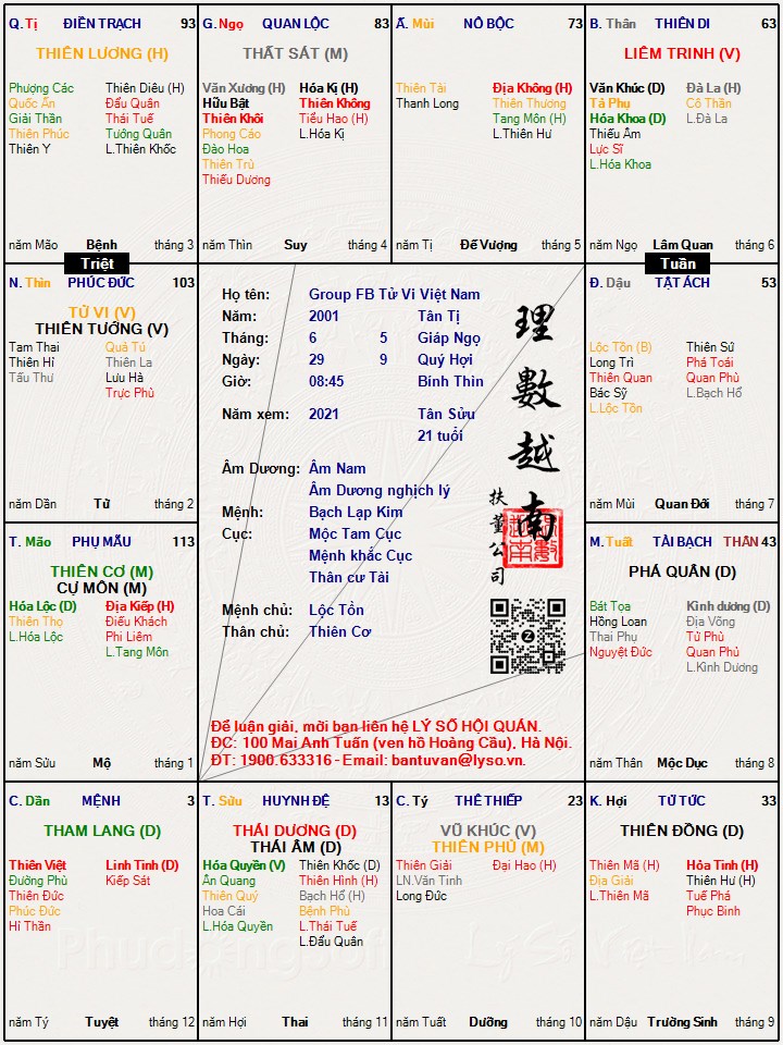 Hình ảnh