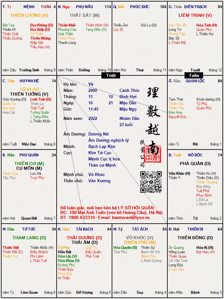 Hình ảnh