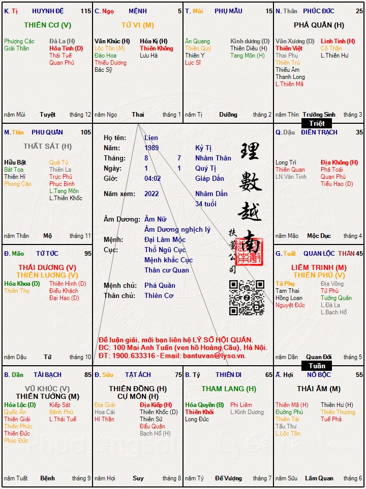 Hình ảnh