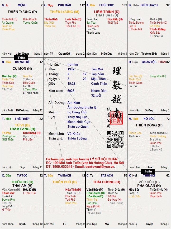 Hình ảnh