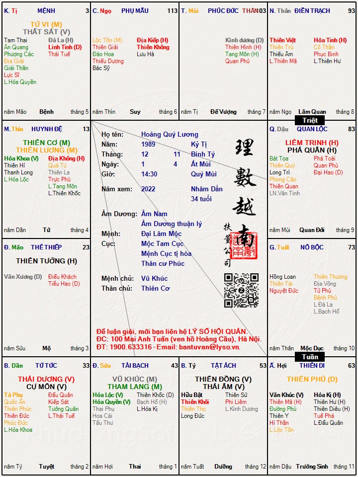 Hình ảnh