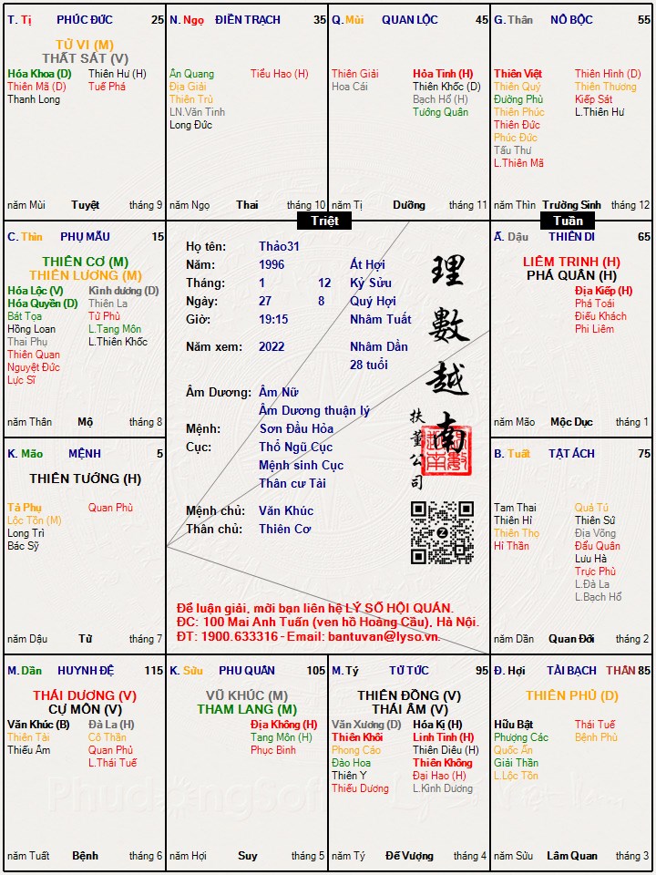 Hình ảnh