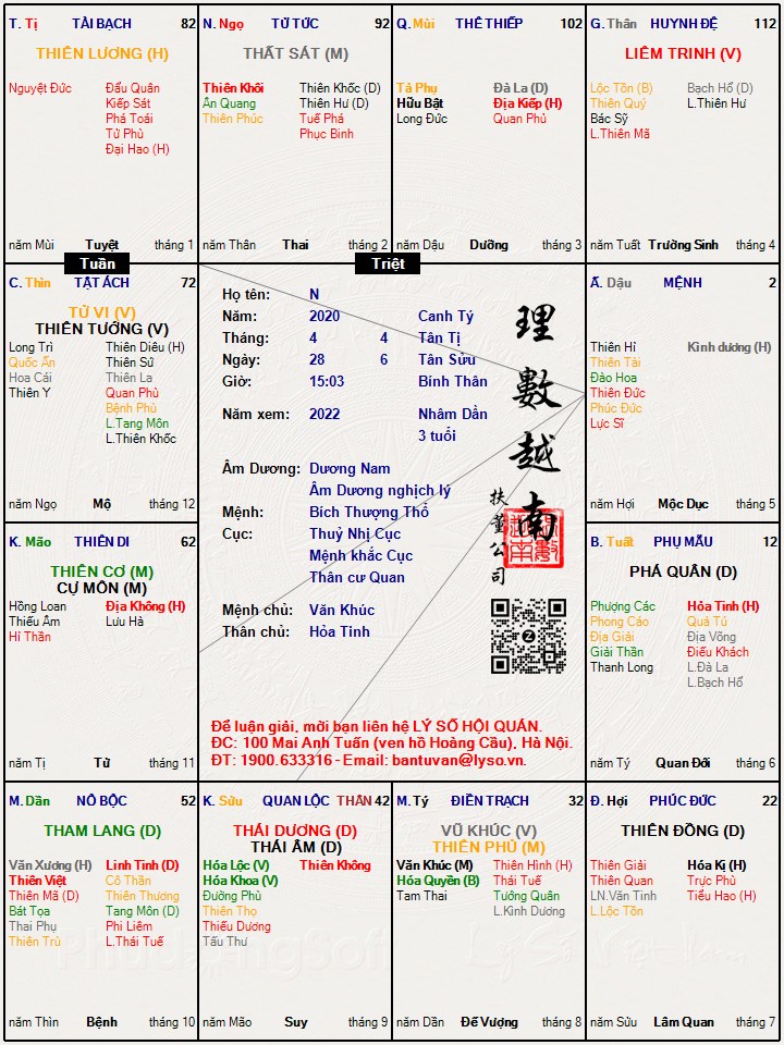 Hình ảnh