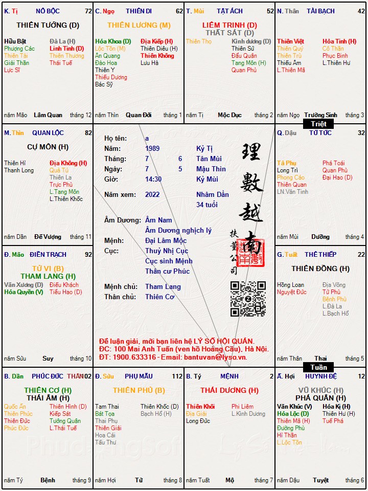 Hình ảnh
