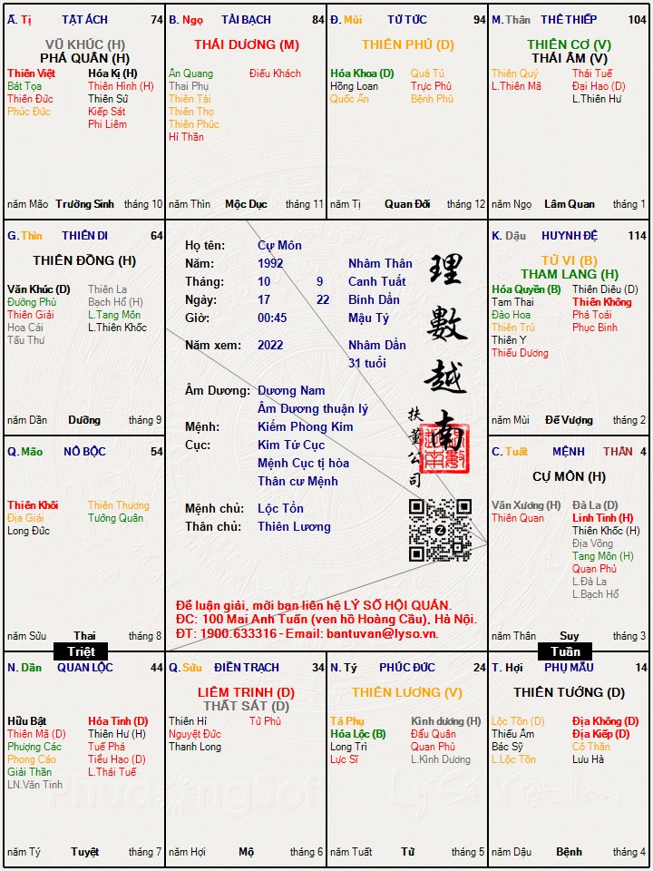 Hình ảnh