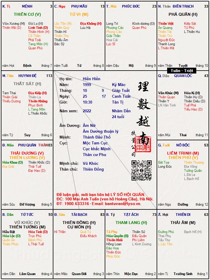 Hình ảnh