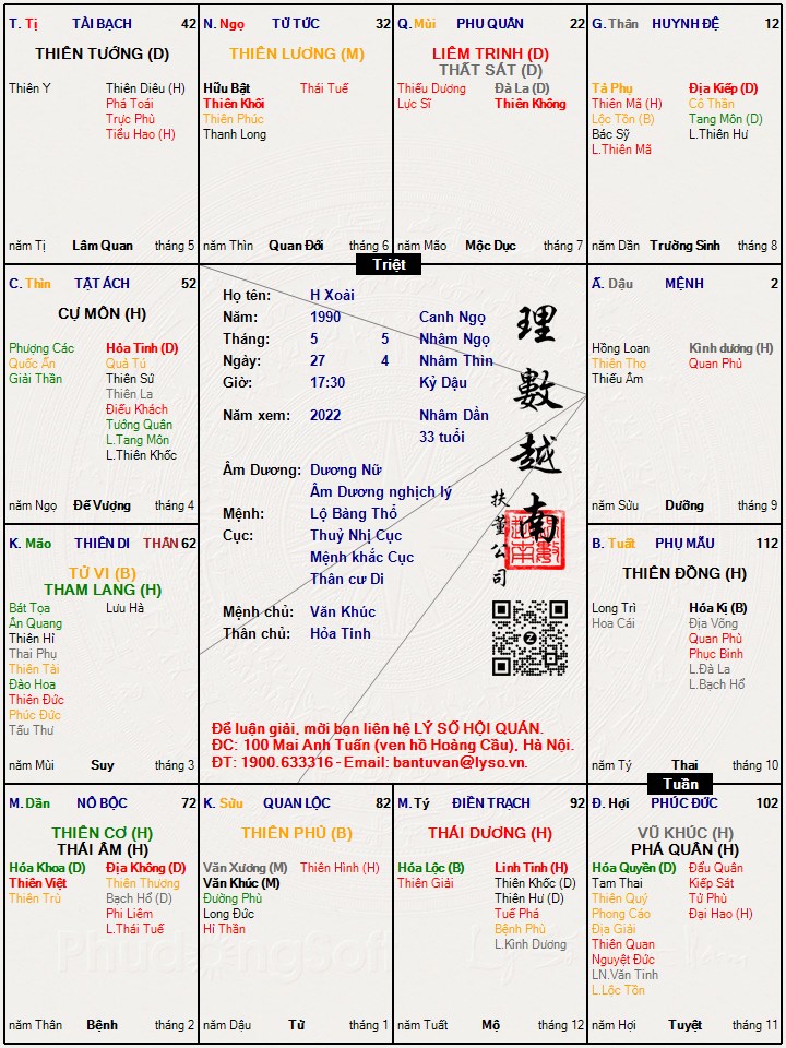 Hình ảnh