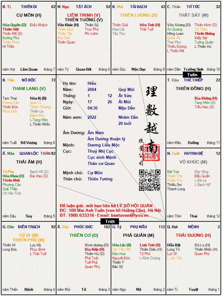 Hình ảnh