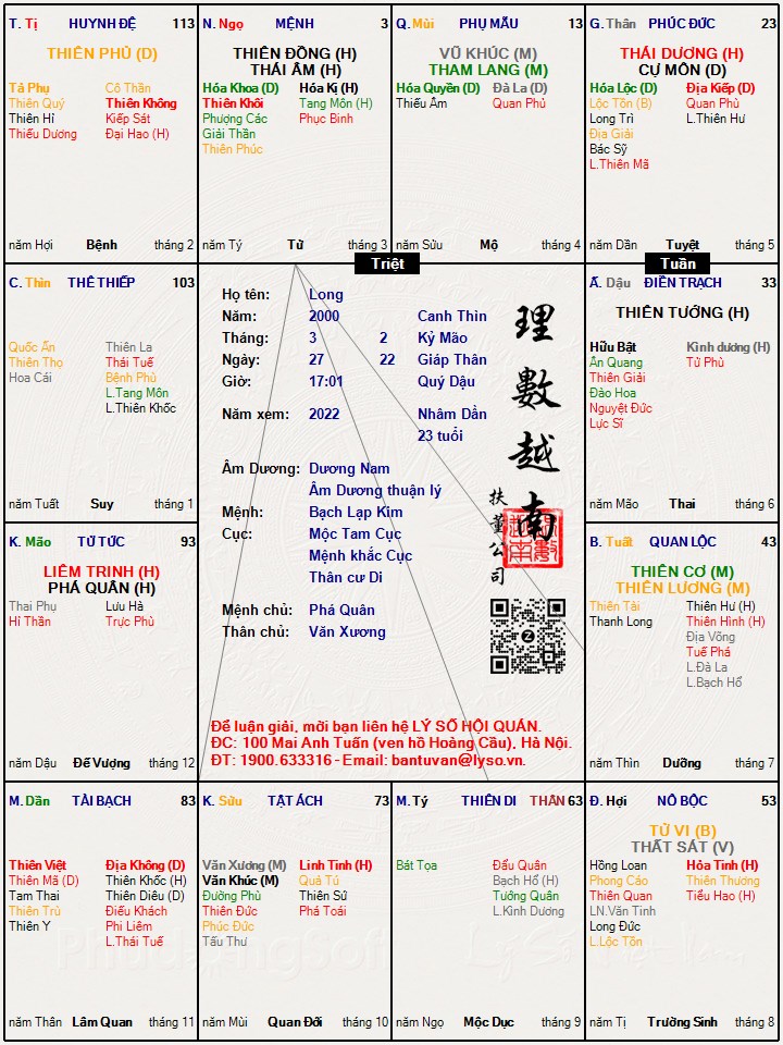 Hình ảnh