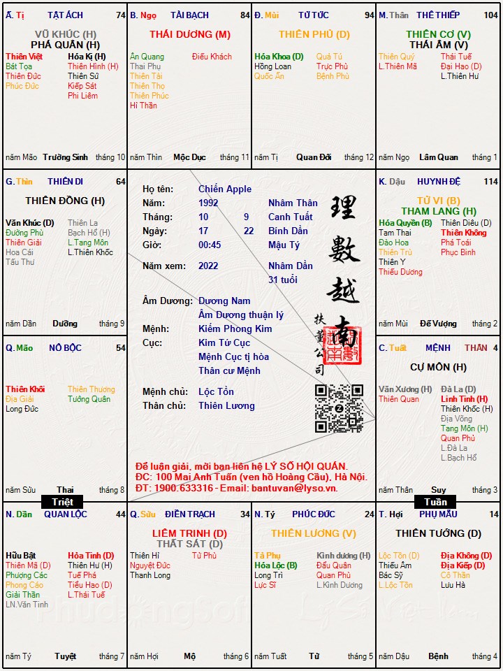 Hình ảnh