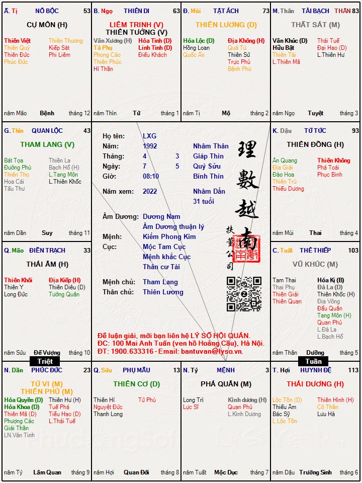 Hình ảnh