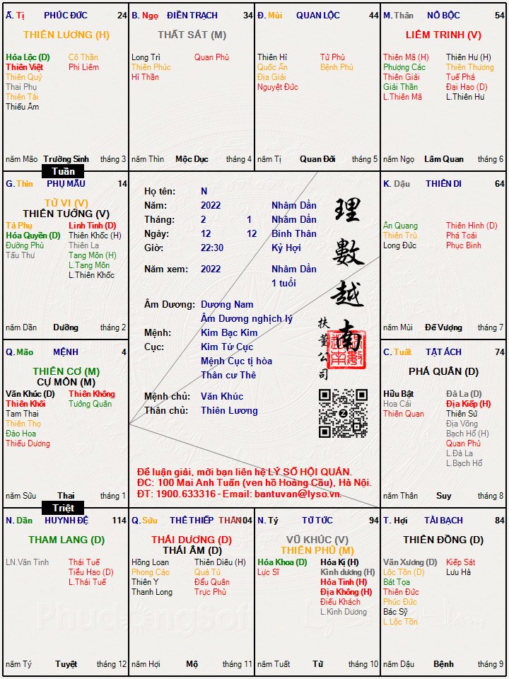 Hình ảnh