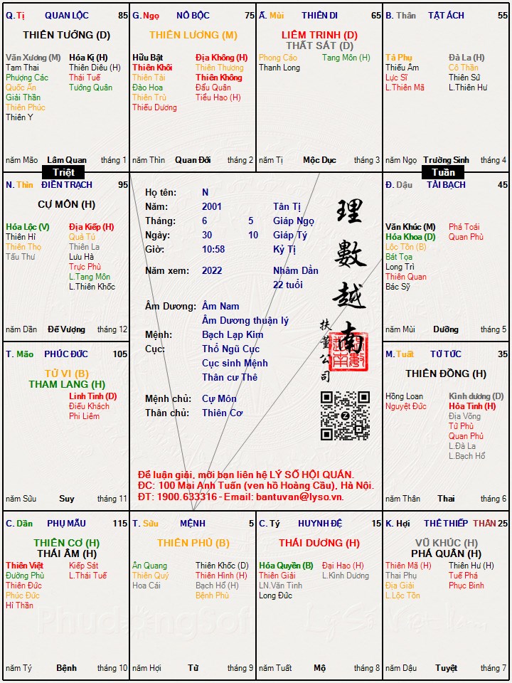 Hình ảnh