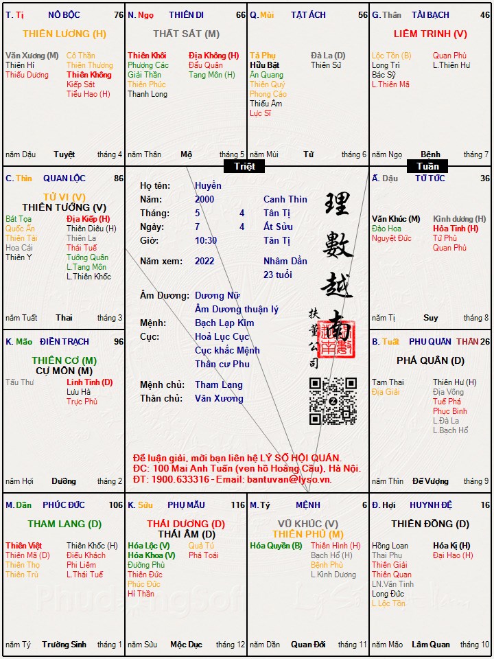 Hình ảnh