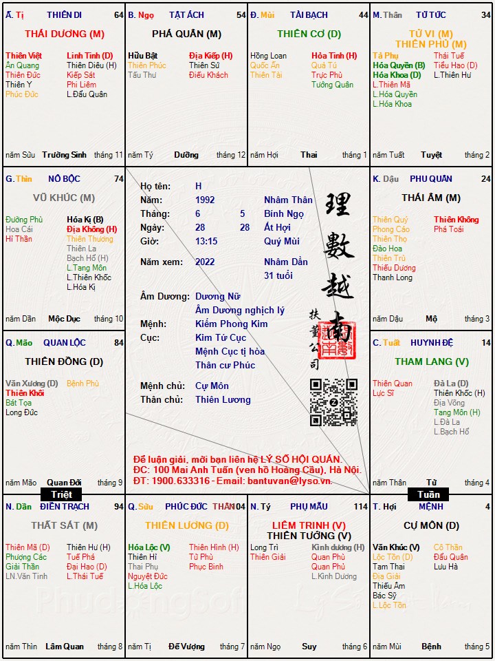 Hình ảnh