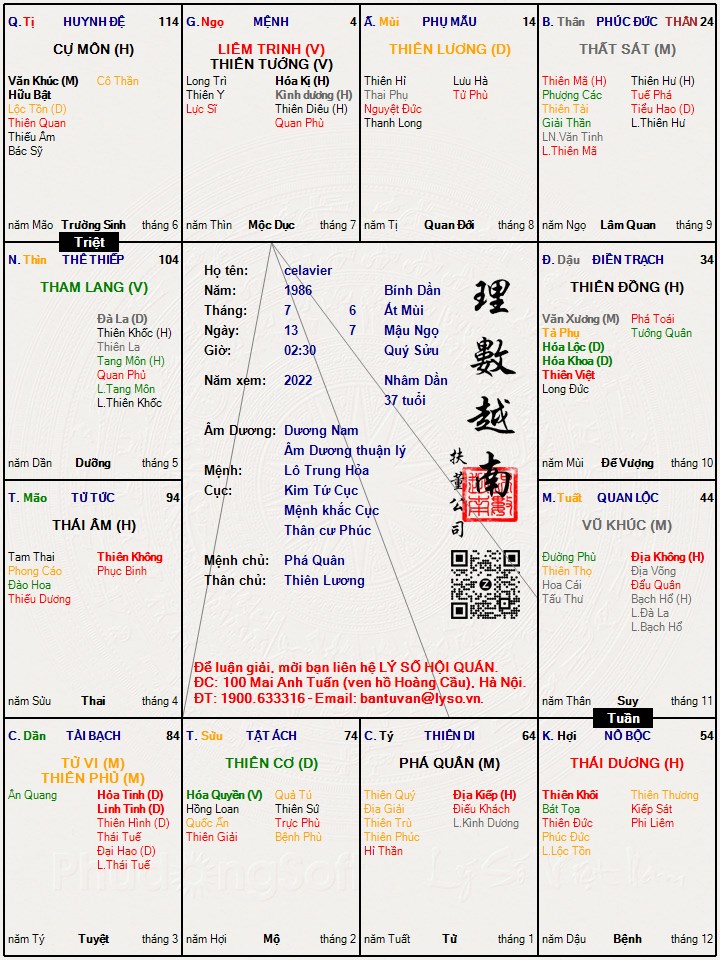 Hình ảnh
