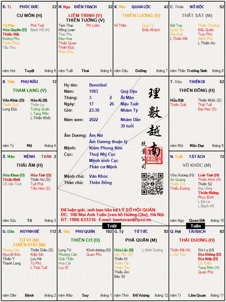 Hình ảnh
