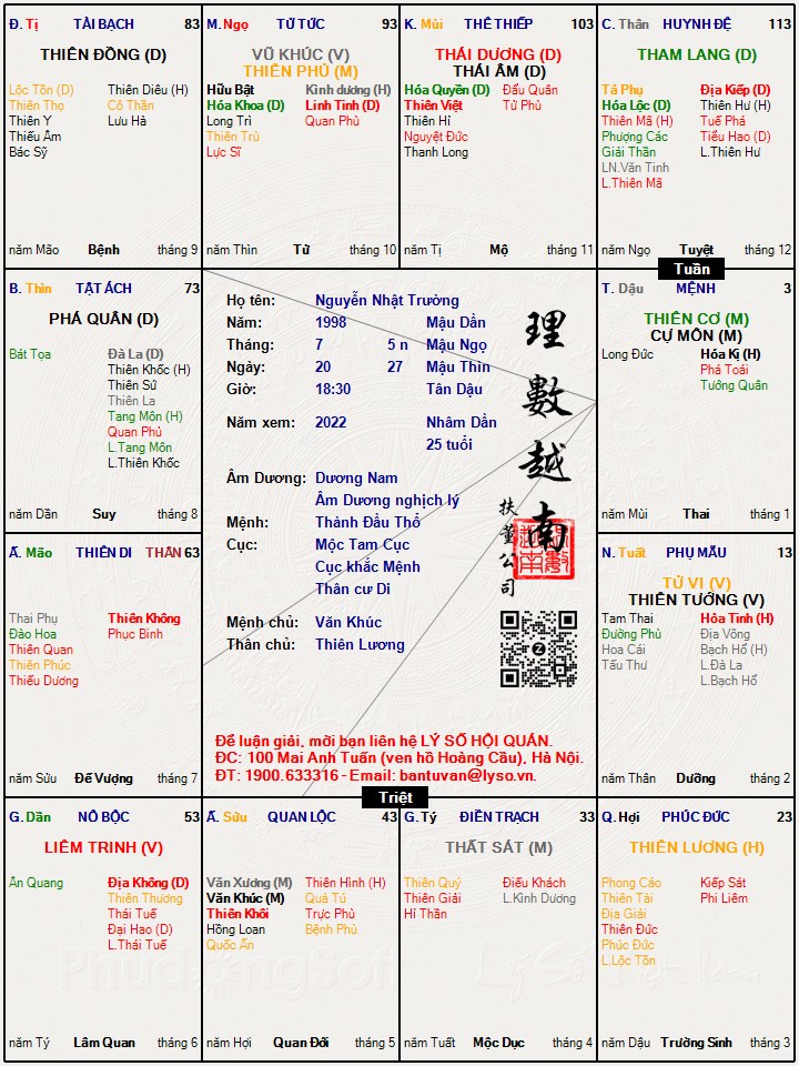Hình ảnh