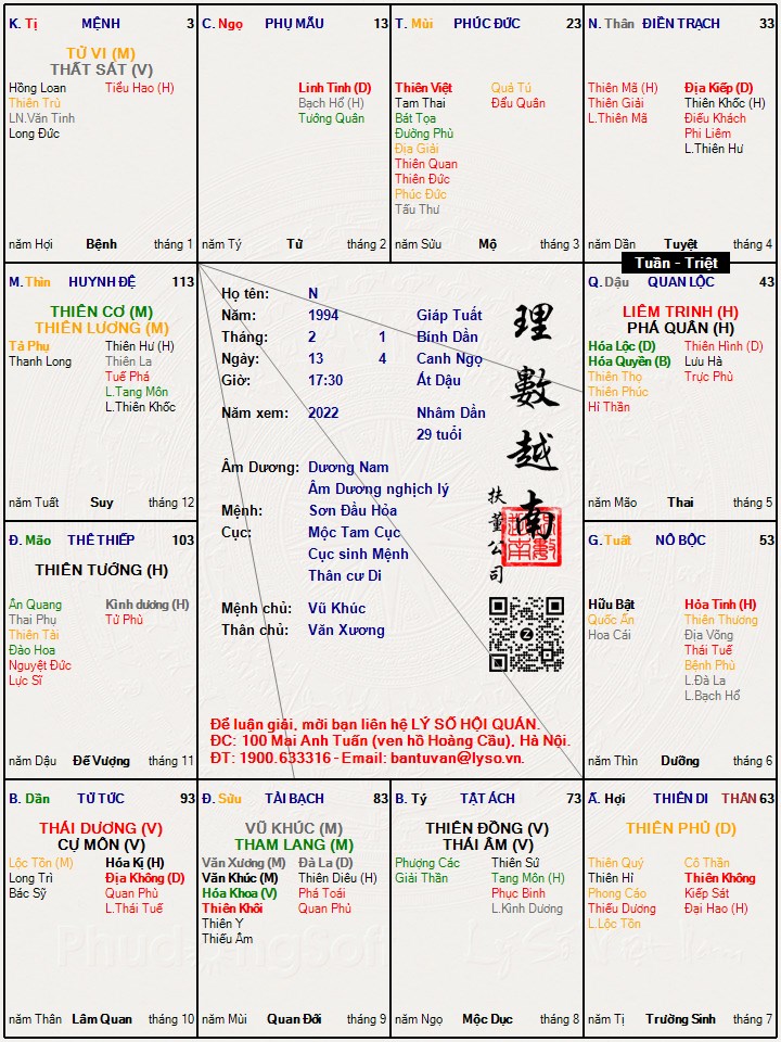 Hình ảnh