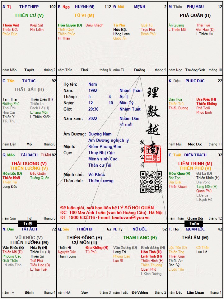 Hình ảnh