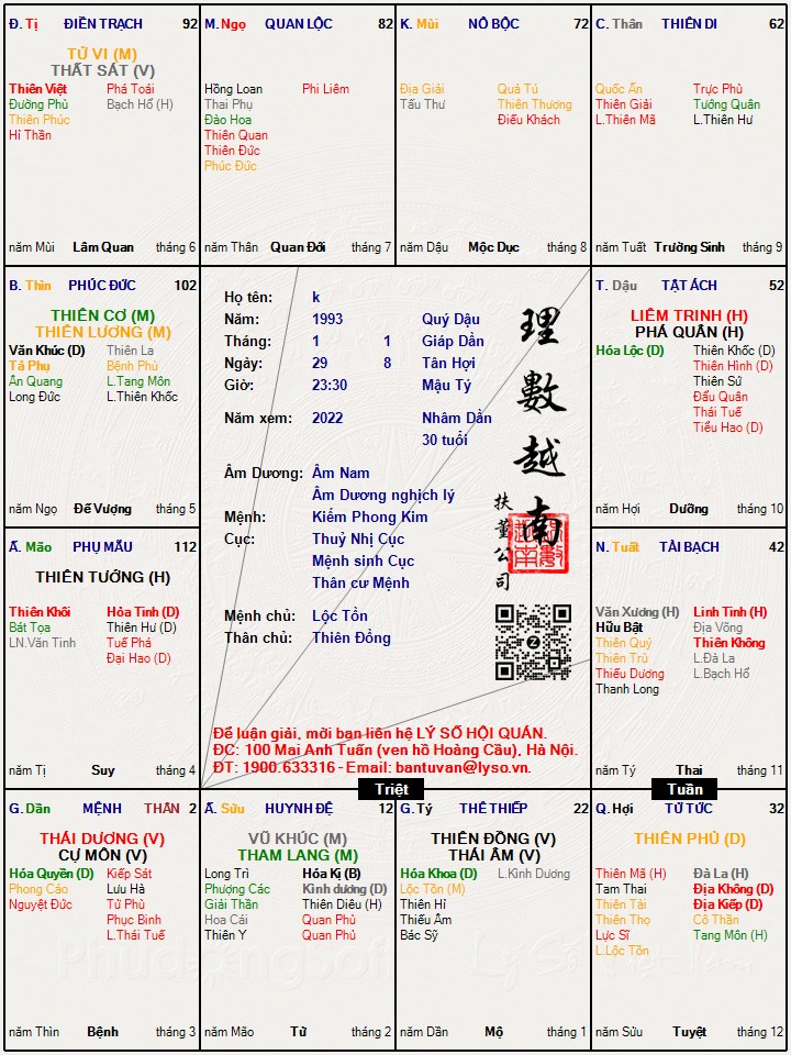 Hình ảnh