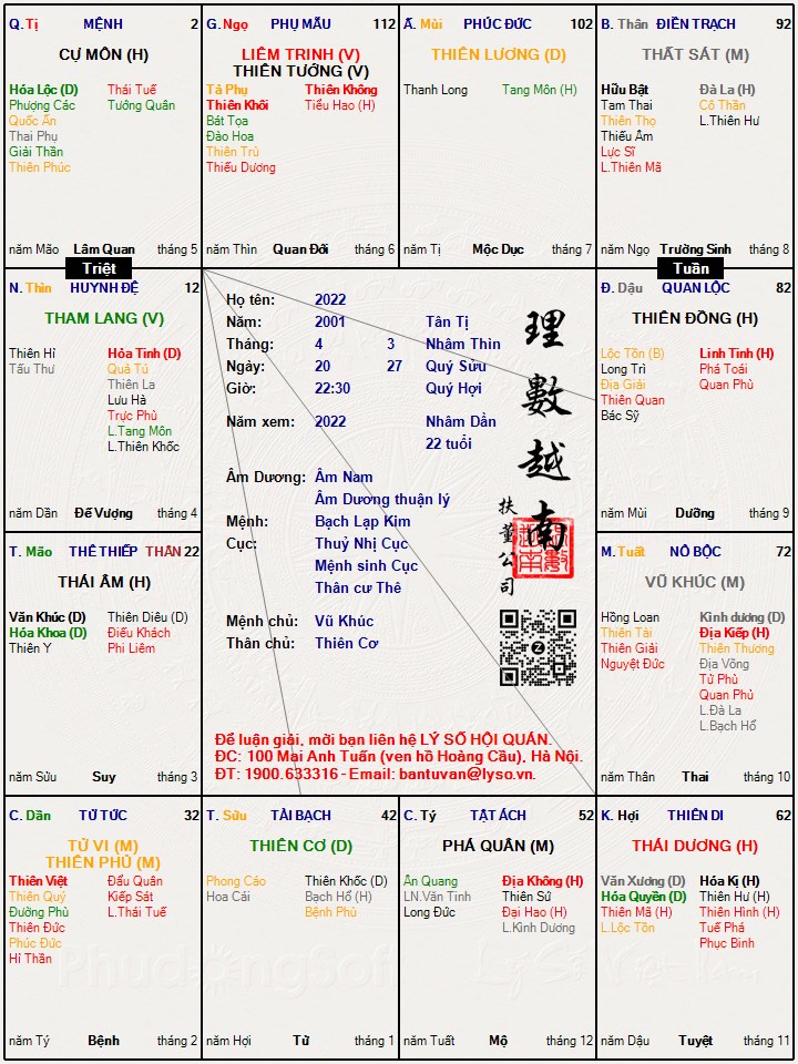 Hình ảnh