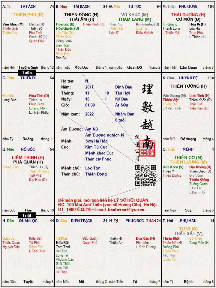 Hình ảnh