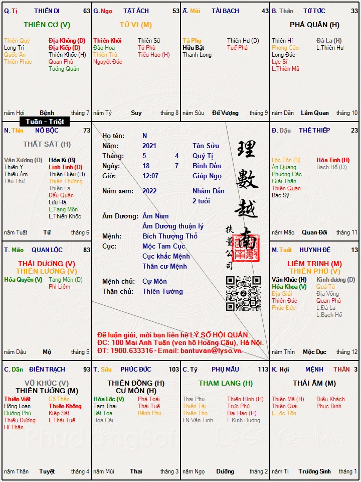Hình ảnh