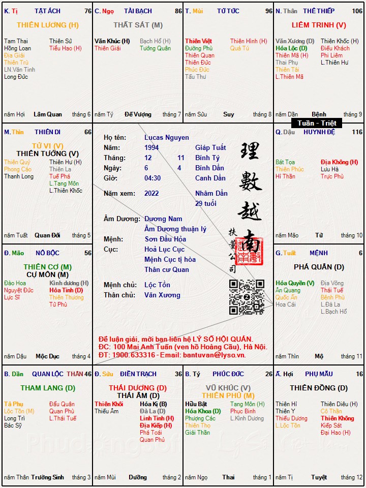 Hình ảnh